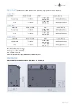 Предварительный просмотр 5 страницы Real Flame Captiva 900 Installation & Operating Manual