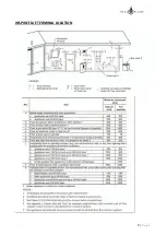 Предварительный просмотр 10 страницы Real Flame Captiva 900 Installation & Operating Manual