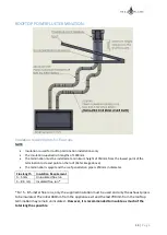 Предварительный просмотр 15 страницы Real Flame Captiva 900 Installation & Operating Manual