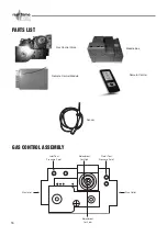 Preview for 18 page of Real Flame Captiva Island 2 sided Installation & Operating Manual