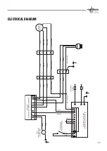 Preview for 23 page of Real Flame Captiva Island 2 sided Installation & Operating Manual