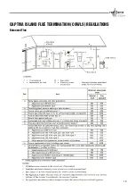 Preview for 19 page of Real Flame Captiva Island Installation And Operation Manual