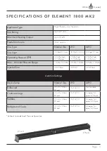 Preview for 5 page of Real Flame Element 1200 MARK 2 Installation And Operation Manual