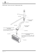 Preview for 42 page of Real Flame Element 1200 MARK 2 Installation And Operation Manual