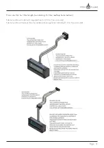 Preview for 51 page of Real Flame Element 1200 MARK 2 Installation And Operation Manual