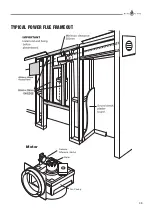 Preview for 39 page of Real Flame HEATSEEKER 1000 Installation & Operating Manual