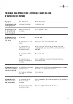 Preview for 43 page of Real Flame HEATSEEKER 1000 Installation & Operating Manual