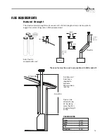 Предварительный просмотр 15 страницы Real Flame Hybrid 1000 Installation & Operating Manual