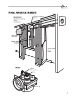 Предварительный просмотр 21 страницы Real Flame Hybrid 1000 Installation & Operating Manual