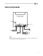 Предварительный просмотр 27 страницы Real Flame Hybrid 1000 Installation & Operating Manual