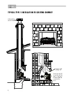 Preview for 8 page of Real Flame MAGIGLO 320 Installation & Operating Manual