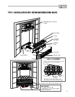 Preview for 9 page of Real Flame MAGIGLO 320 Installation & Operating Manual