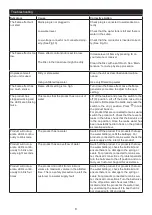 Preview for 9 page of Real Flame OPTIMYST CAS1000 Installation & Operating Manual