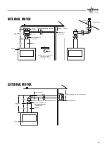 Предварительный просмотр 15 страницы Real Flame Power Flue Installation & Operating Manual