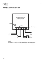 Предварительный просмотр 18 страницы Real Flame Power Flue Installation & Operating Manual