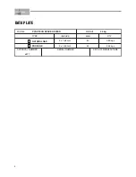 Preview for 4 page of Real Flame PYROTECH SPACE HEATER Installation & Operating Manual