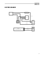 Preview for 27 page of Real Flame PYROTECH SPACE HEATER Installation & Operating Manual