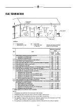 Preview for 10 page of Real Flame VEKTOR 1100 Installation & Operating Manual