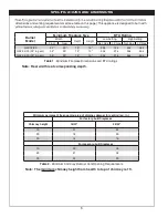 Предварительный просмотр 6 страницы Real Fyre G52-18 Installation & Owner'S Manual