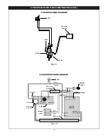 Предварительный просмотр 7 страницы Real Fyre G52-18 Installation & Owner'S Manual