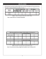 Preview for 6 page of Real Fyre P45-18-17 Installation And Owner'S Manual