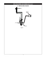 Preview for 7 page of Real Fyre P45-18-17 Installation And Owner'S Manual