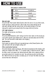 Preview for 8 page of Real Spirit Advanced Pure Air APA-5050 UV Owner'S Manual