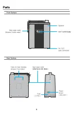 Предварительный просмотр 6 страницы Real Spirit Aqua-Ionizer Pro ionHealth Touch Owner'S Manual