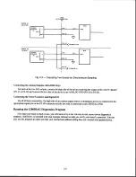 Preview for 30 page of Real Time Devices AD1200 User Manual