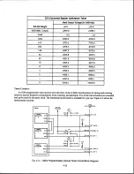 Preview for 62 page of Real Time Devices AD1200 User Manual