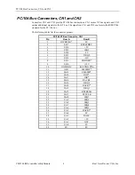 Preview for 12 page of Real Time Devices CMT106 User Manual