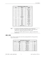 Preview for 13 page of Real Time Devices CMT106 User Manual