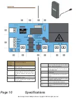 Предварительный просмотр 10 страницы Real Fremont Outswing Opener Installation Manual