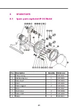 Предварительный просмотр 23 страницы Realax IP 30 Operating Instructions Manual