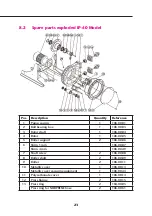 Предварительный просмотр 25 страницы Realax IP 30 Operating Instructions Manual