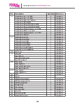 Предварительный просмотр 26 страницы Realax IP 30 Operating Instructions Manual