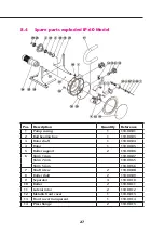 Предварительный просмотр 29 страницы Realax IP 30 Operating Instructions Manual