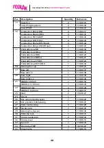Предварительный просмотр 30 страницы Realax IP 30 Operating Instructions Manual