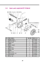 Предварительный просмотр 31 страницы Realax IP 30 Operating Instructions Manual