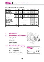 Preview for 12 page of Realax ISI 10 Operating Instructions Manual