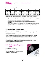 Preview for 26 page of Realax RP 10 Operating Instructions Manual