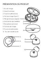 Preview for 64 page of Realfit DIZO GoPods Neo DA2105 Manual