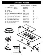 Предварительный просмотр 22 страницы RealFlame Aegean C9811LP Owner'S Manual