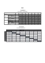 Preview for 13 page of RealFyre G-110 Assembly Instructions Manual