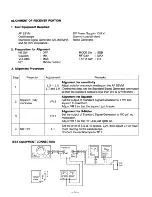 Предварительный просмотр 15 страницы Realistic 19-11 01 Service Manual