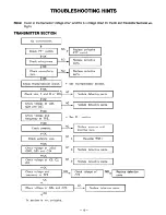 Предварительный просмотр 17 страницы Realistic 19-11 01 Service Manual