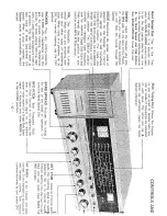 Предварительный просмотр 10 страницы Realistic DX-160 Owner'S Manual