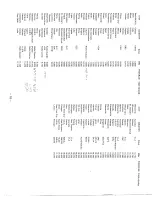 Предварительный просмотр 18 страницы Realistic DX-160 Owner'S Manual