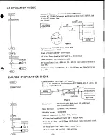 Предварительный просмотр 8 страницы Realistic DX-302 Service Manual