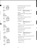 Предварительный просмотр 12 страницы Realistic DX-302 Service Manual